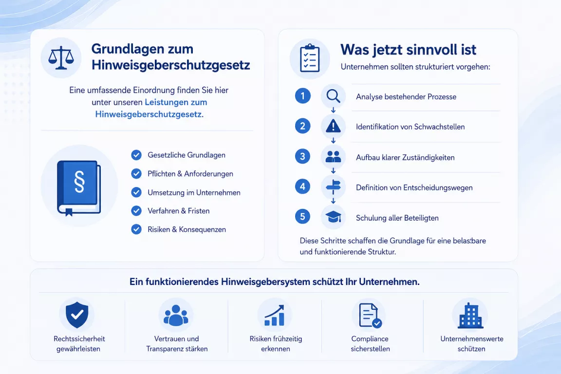 Grundlagen im HinschG