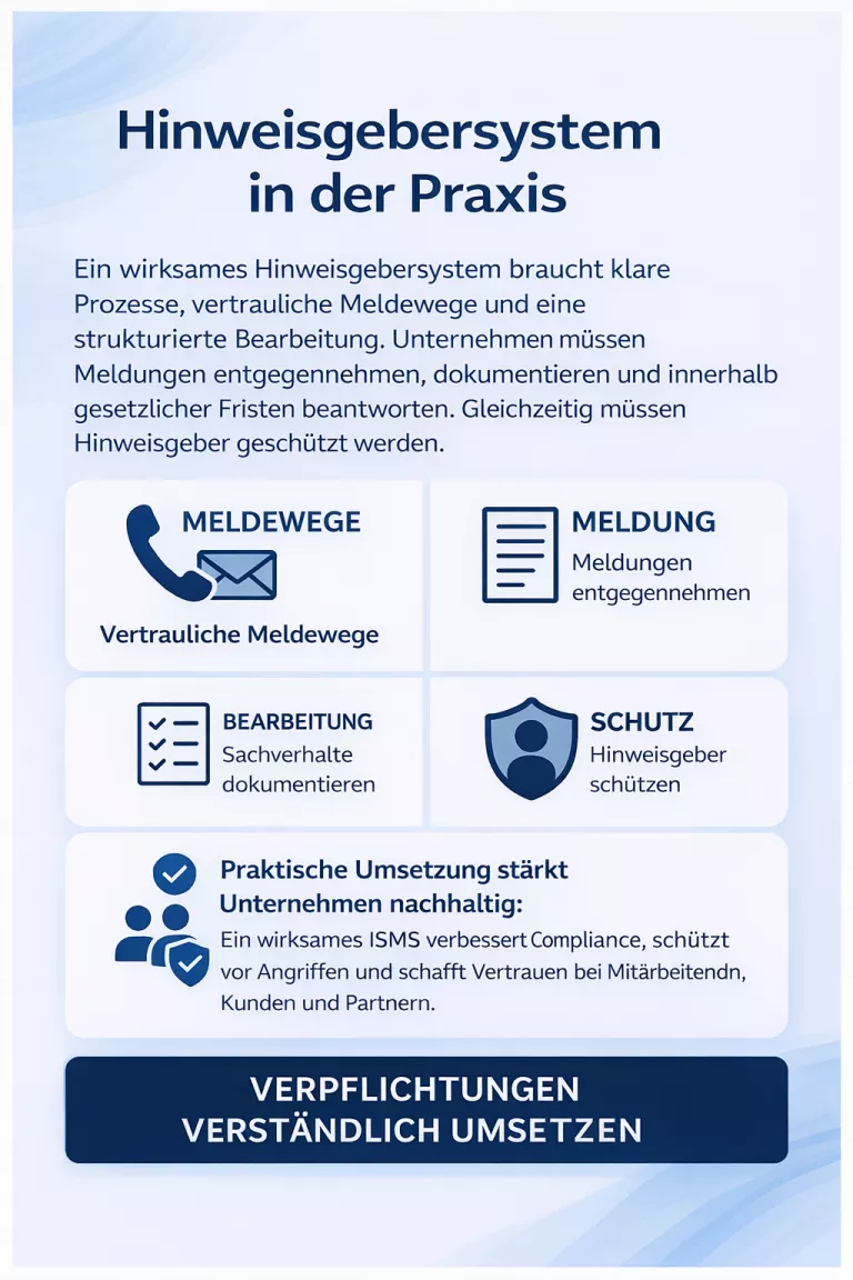 HinschG: Anonyme Meldung