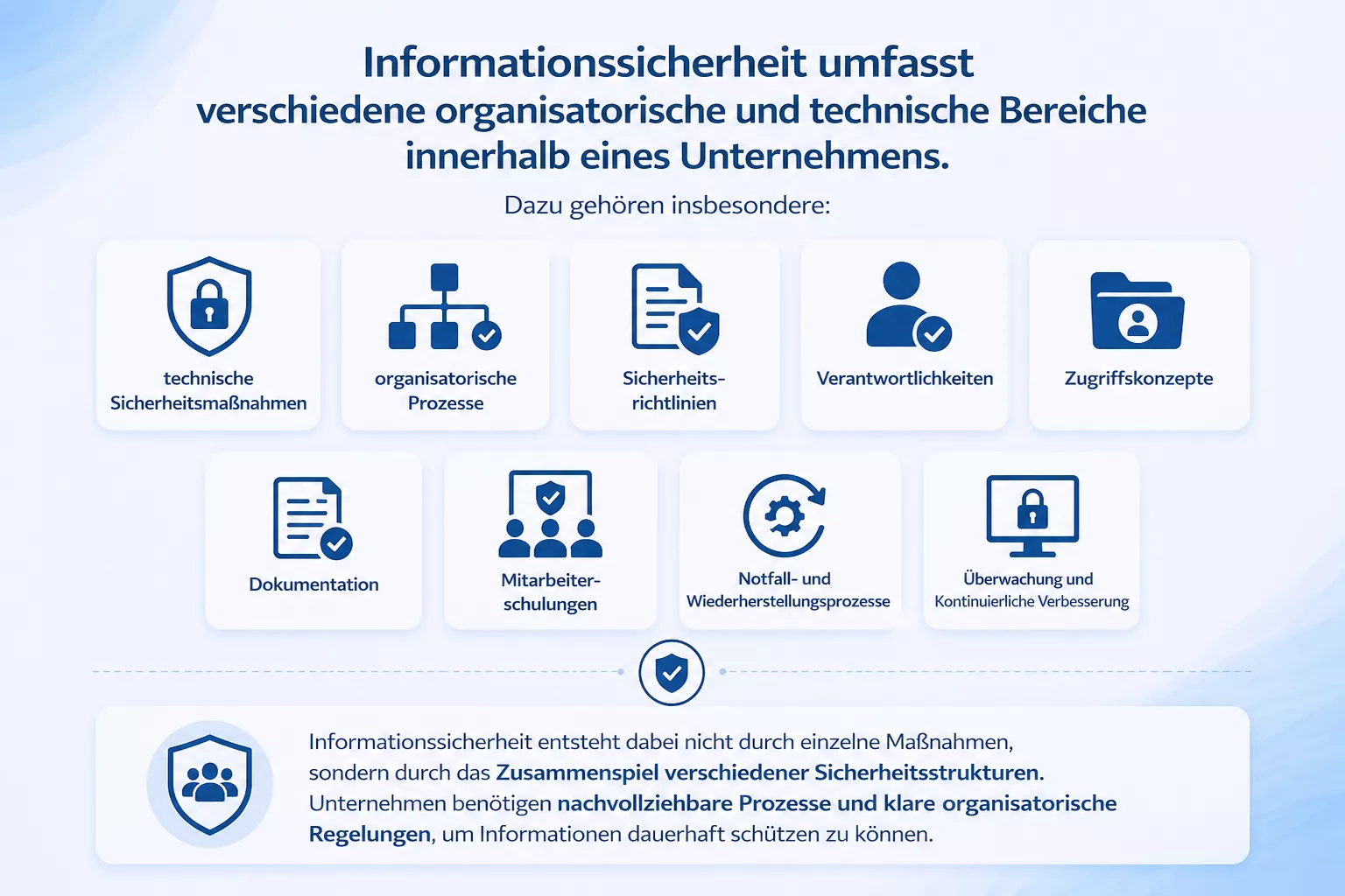 Bereiche Der Informationssicherheit