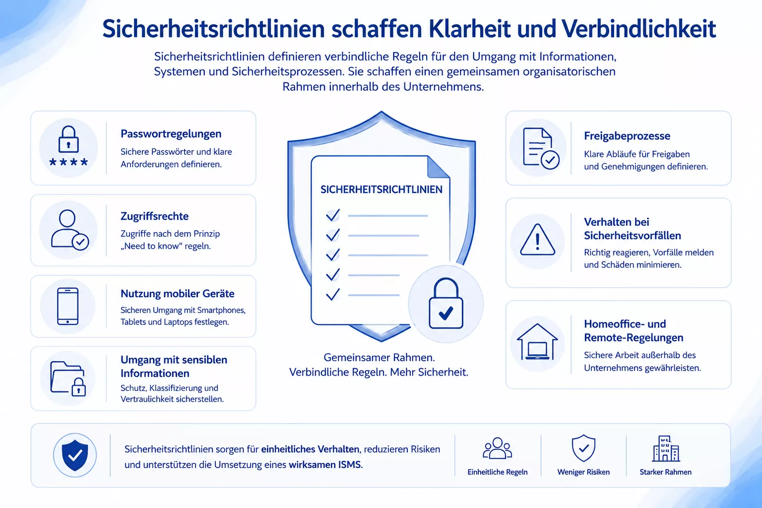 Darstellung der Sicherheitsrichtlinien