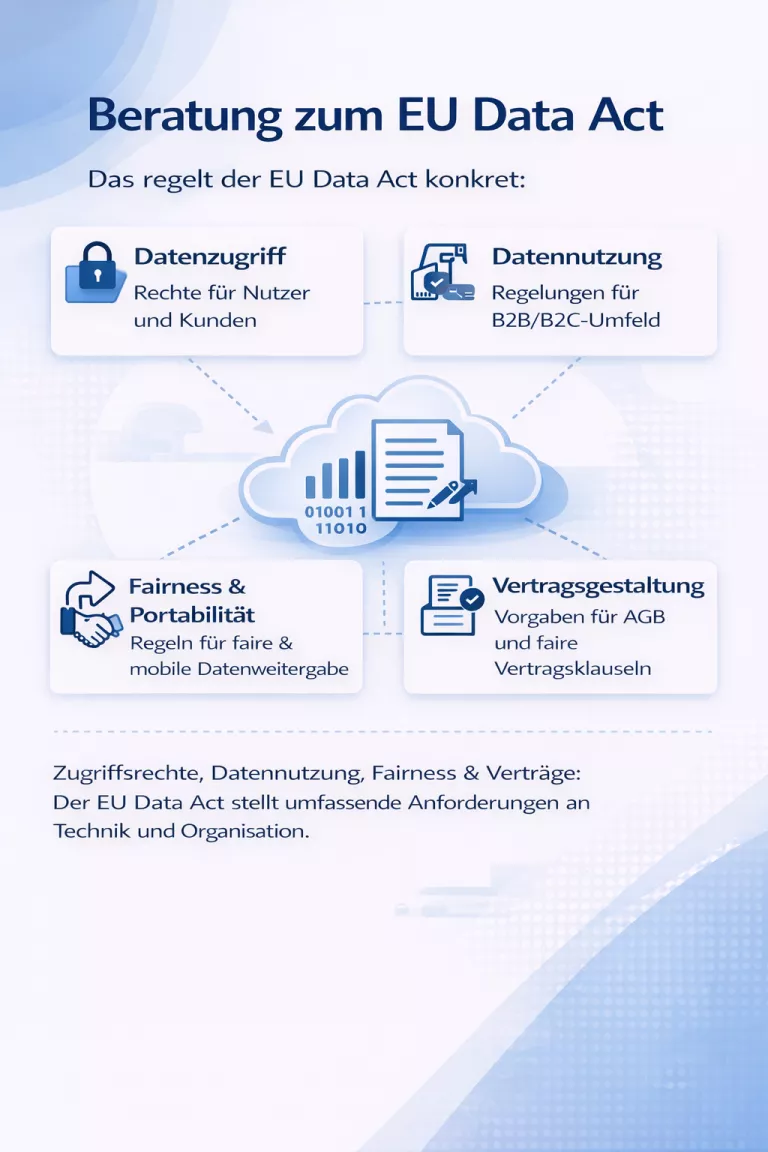 Beratung zum EU Data Act