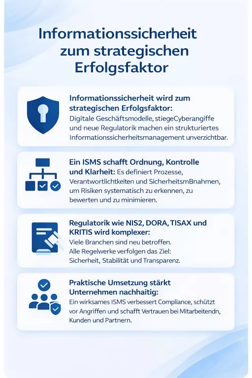 Informationssicherheit zum strategischen Erfolgsfaktor